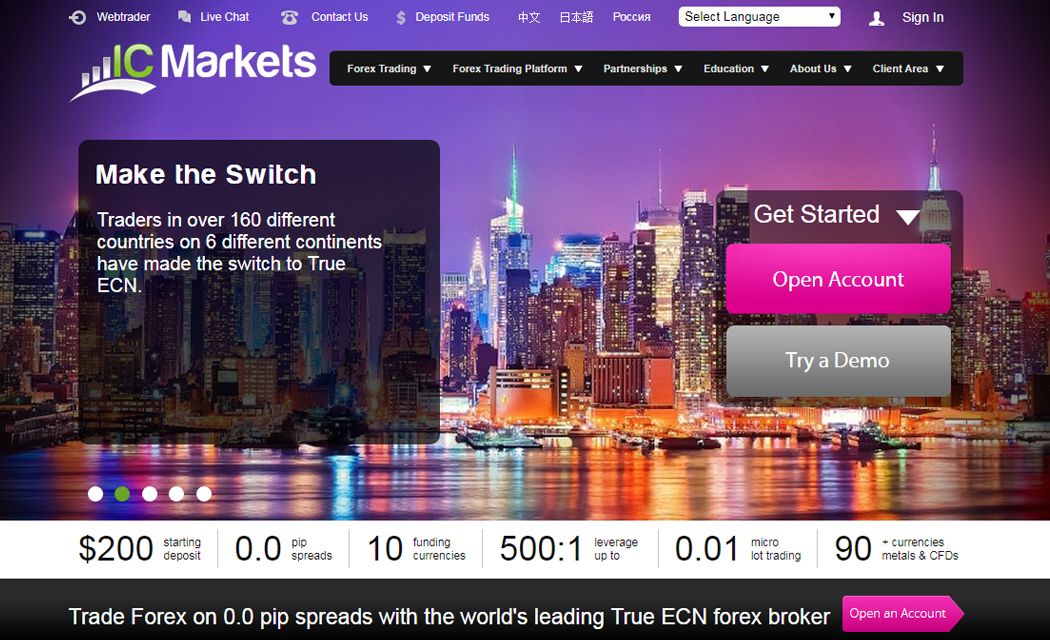 Úvodná strana webstránky brokera IC Markets. IC markets recenzia - úvodná strana webstránky ECN brokera