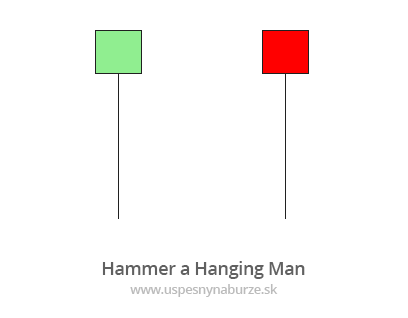 hammer a hanging man ukážka
