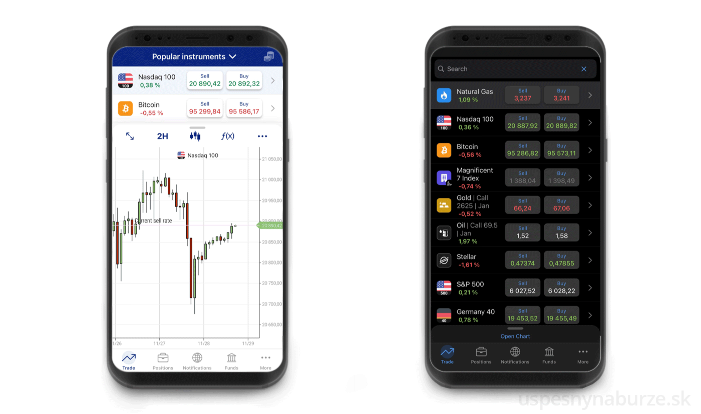 Investičná aplikácia Plus500