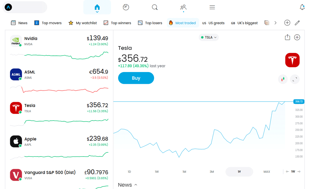 obchodná platforma brokera Trading 212 popis