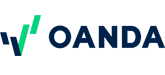 OANDA logo