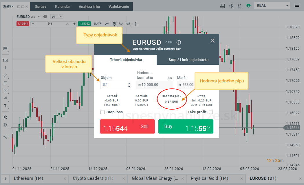 ukážka zadania obchodu a lotu v obchodnej platforme XTB